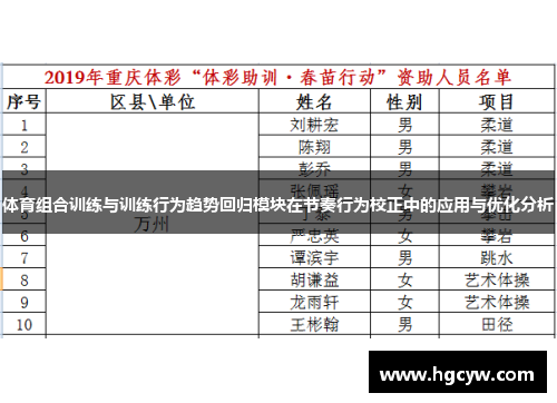 体育组合训练与训练行为趋势回归模块在节奏行为校正中的应用与优化分析